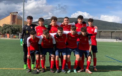 Importante victoria del Cadete B ante el Villalba